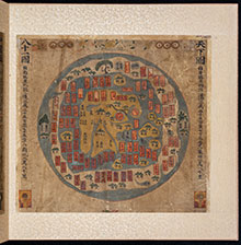 Ch'onhado (Map of the world)